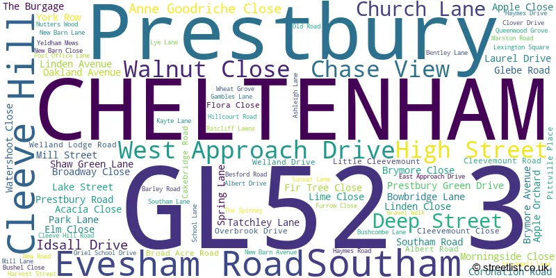 A word cloud for the GL52 3 postcode